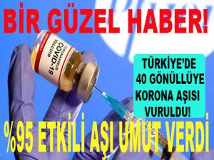 COVİD-19 AŞISI 40 GÖNÜLLÜYE VURULDU!